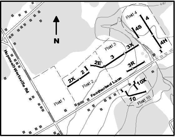 site map